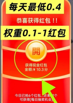 惊喜红包的奖励明细