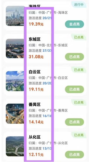 点亮大区的奖励