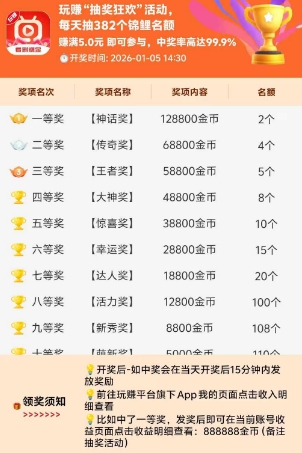 玩赚平台抽奖活动详情