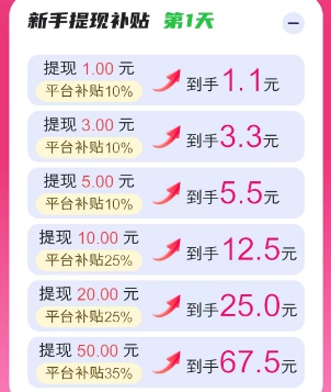 金牌领航app新人提现补贴明细