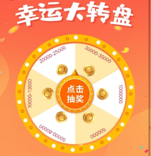 转盘活动明细
