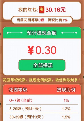 富贵花园、海趣视频，来玩游戏拿0.6以上 - 线报酷