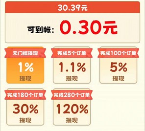 江南香坊、果蔬手册，汇服八方和微分视界新版 - 线报酷