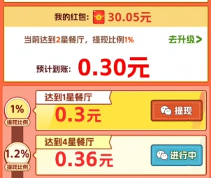 财运大富翁、 我的小餐馆，玩游戏拿0.6以上 - 线报酷