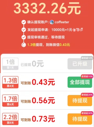 合车成首富、毛线换装，简单玩游戏拿0.7以上 - 线报酷
