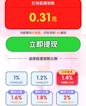 我不是歌神、财运瓜瓜，新游戏来拿0.5左右 - 线报酷