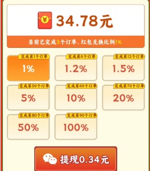 治愈小农庄、天降恒财，玩游戏拿0.6以上 - 线报酷