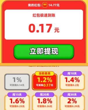 倒水最解压、方块乐园，简单拿0.5以上 - 线报酷