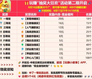 『提醒』玩赚小故事抽奖大狂欢活动二期开启 - 线报酷