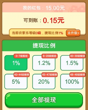 看谁能通关、农家乐，两款新的小游戏 - 线报酷