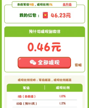 吉人天降、旅行豚豚，简单来拿0.6以上 - 线报酷