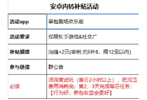 菜包剧场欢乐版：新增内转补贴和1.88红包，有能力的去拿 - 线报酷